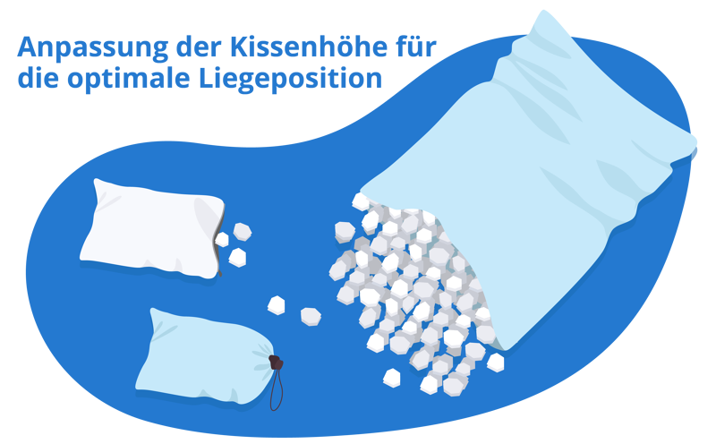 Kissenhoehe anpassen